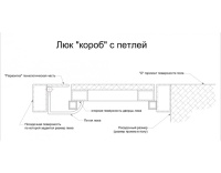 Так выглядит напольный люк АМО 2000пх700 