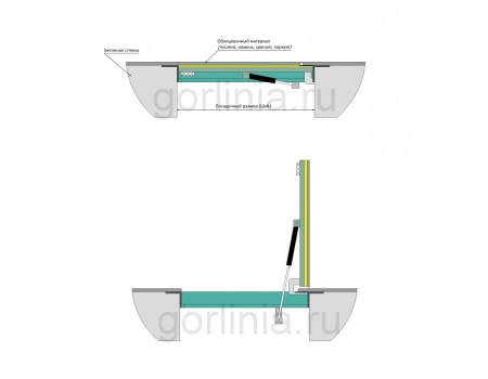 Напольный люк Стелс 800*1300п конструкция