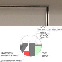 Техно под покраску 900*1600п